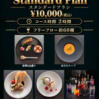 画像360